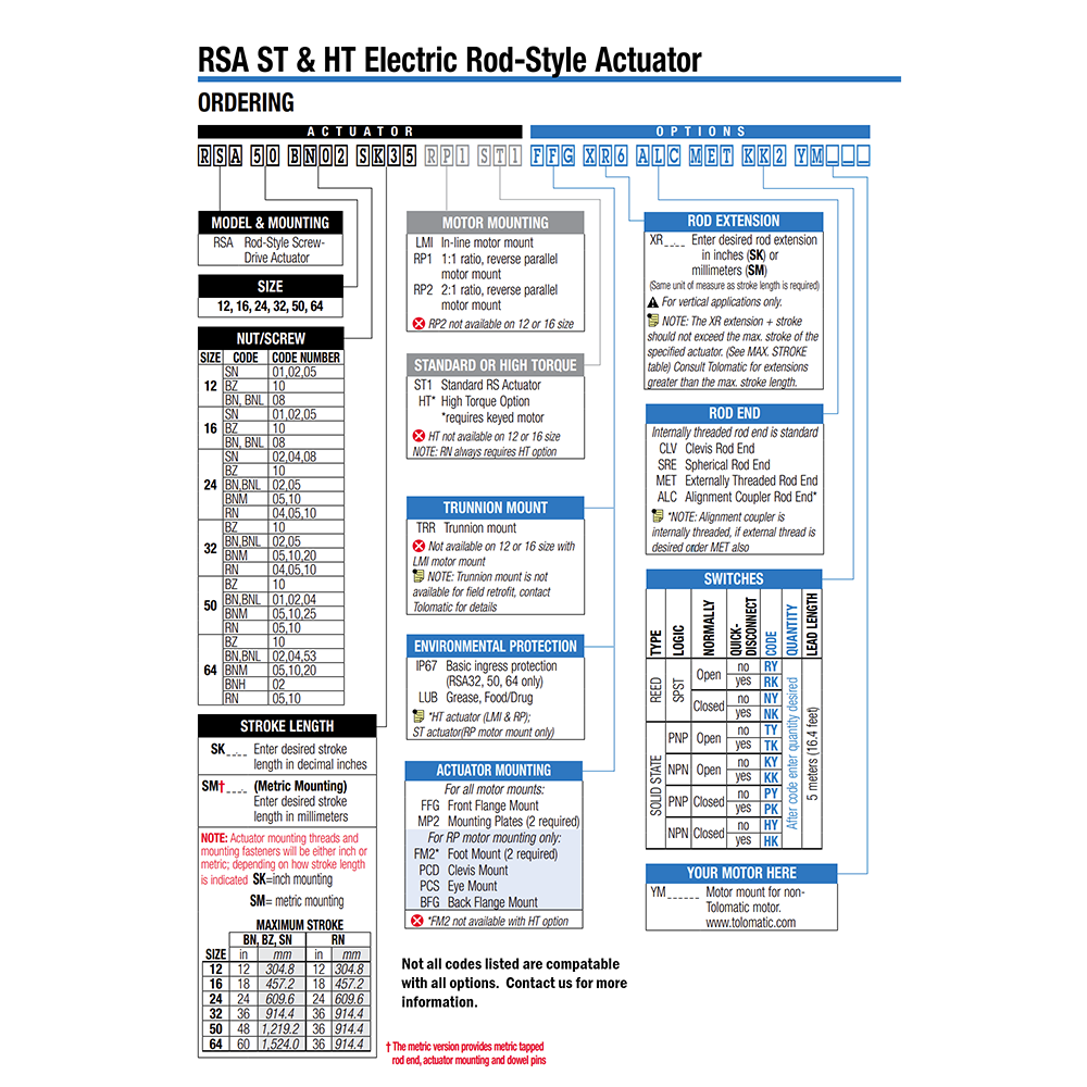 RSA SERIES TOLOMATIC RSA SERIES RODDED ELECTRIC ACTUATOR<BR>SPECIFY NOTED INFORMATION FOR PRICE AND AVAILABILITY